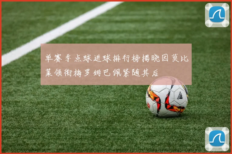 单赛季点球进球排行榜揭晓因莫比莱领衔梅罗姆巴佩紧随其后